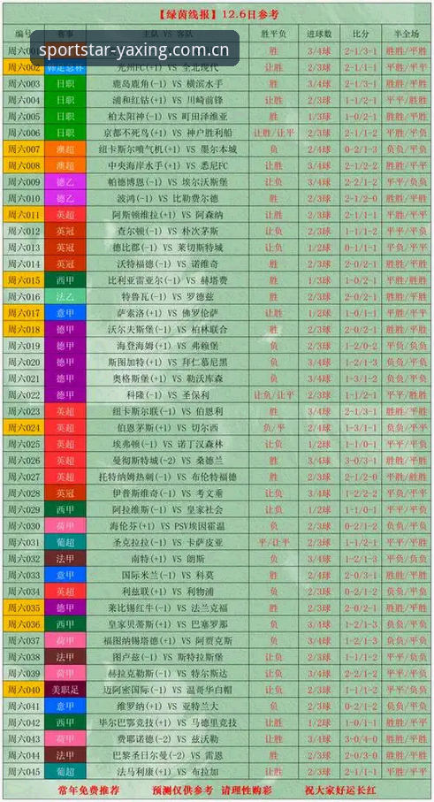 亚星体育比分vs传统数据平台：新手如何选择实时赛事追踪工具？